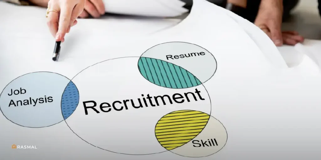 Engage with Recruitment Agencies Engage with Recruitment Agencies